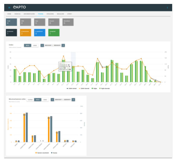 dashboard02